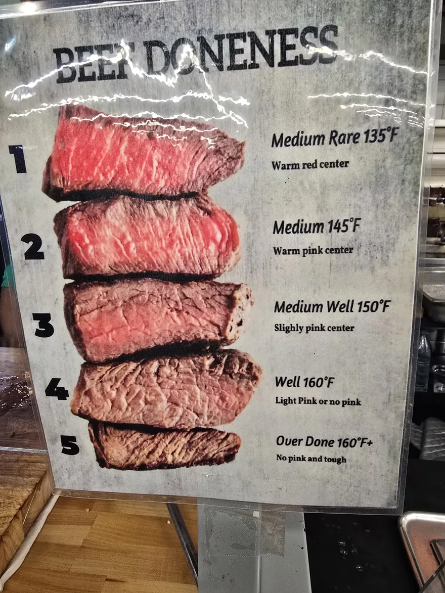 Placa do ponto da carne no açougue