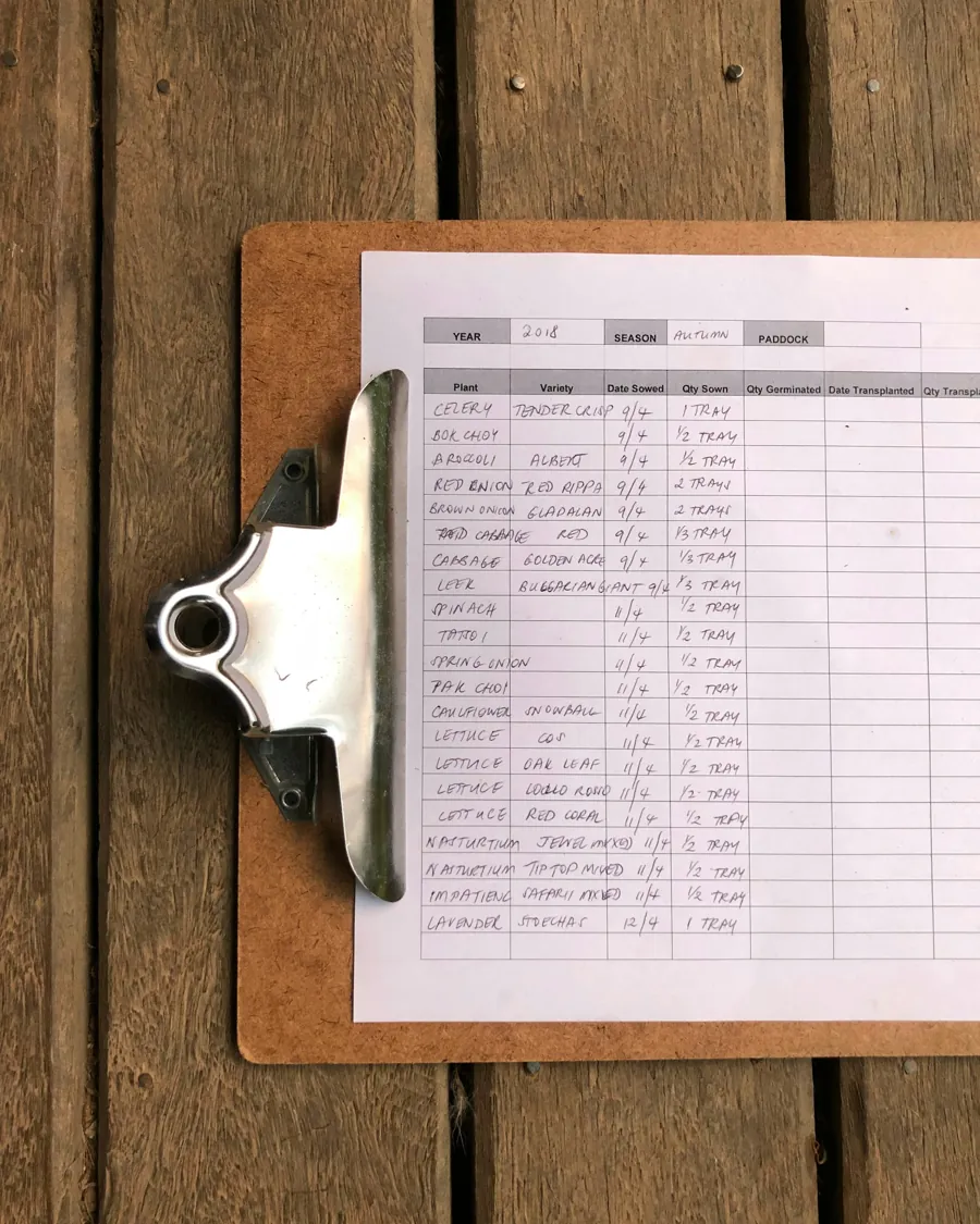 Checklist de inspeção sendo preenchido na parede